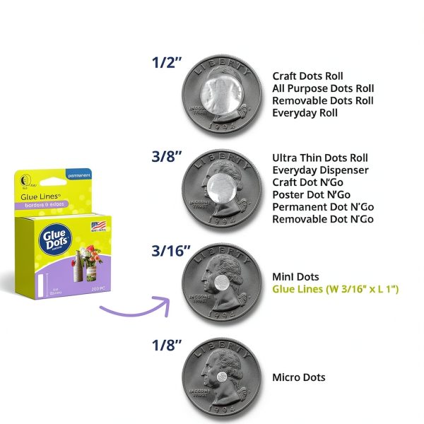 Glue Dots Double Sided Adhesive Permanent 1" Clear Roll of 200-4