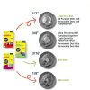 Glue Dots permanent mini and micro adhesive dots Pack of 825 clear 3-4